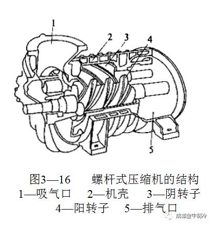 鲍斯股份在互动平台表示