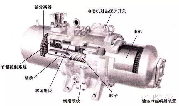 投资者：能深入介绍下贵公司与蜜雪冰城的业务往来吗？冰轮环境董秘：据了解